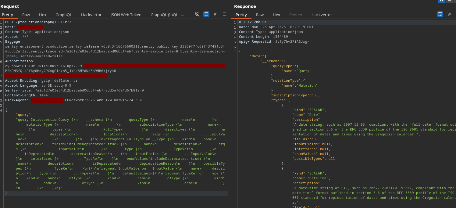 introspection result